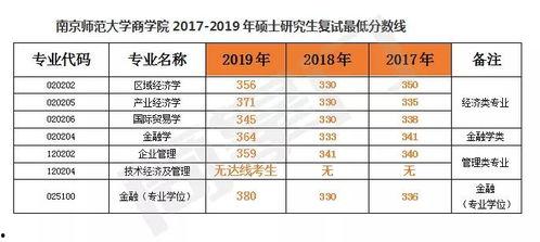 娱乐吃瓜酱大学评比,盘点校园风云，揭秘热门学府  第3张